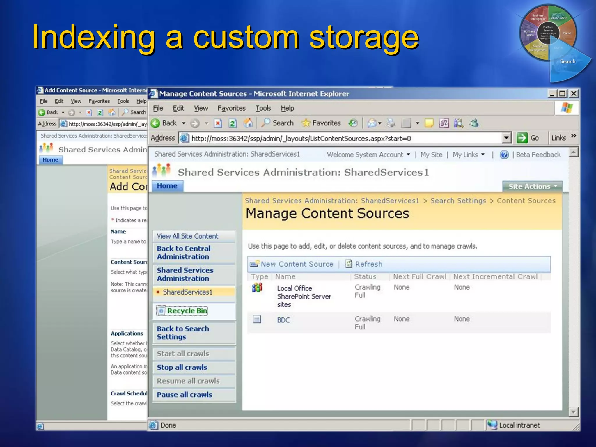Indexing a custom storage 