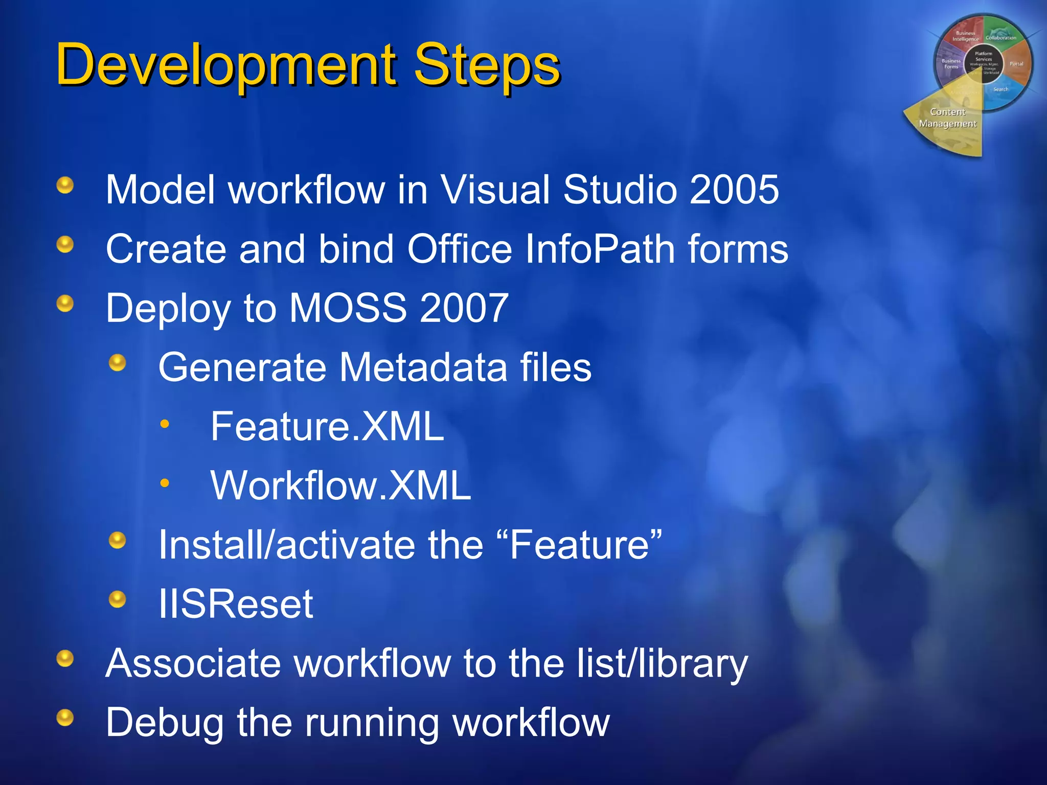 Development Steps Model workflow in Visual Studio 2005 Create and bind Office InfoPath forms Deploy to MOSS 2007 Generate Metadata files Feature.XML Workflow.XML Install/activate the “Feature” IISReset Associate workflow to the list/library  Debug the running workflow 