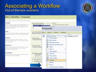 Associating a Workflow Out-of-the-box scenario 