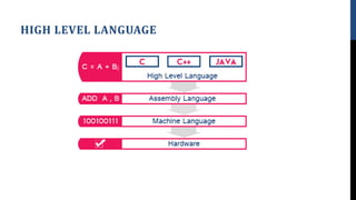 HIGH LEVEL LANGUAGE
 