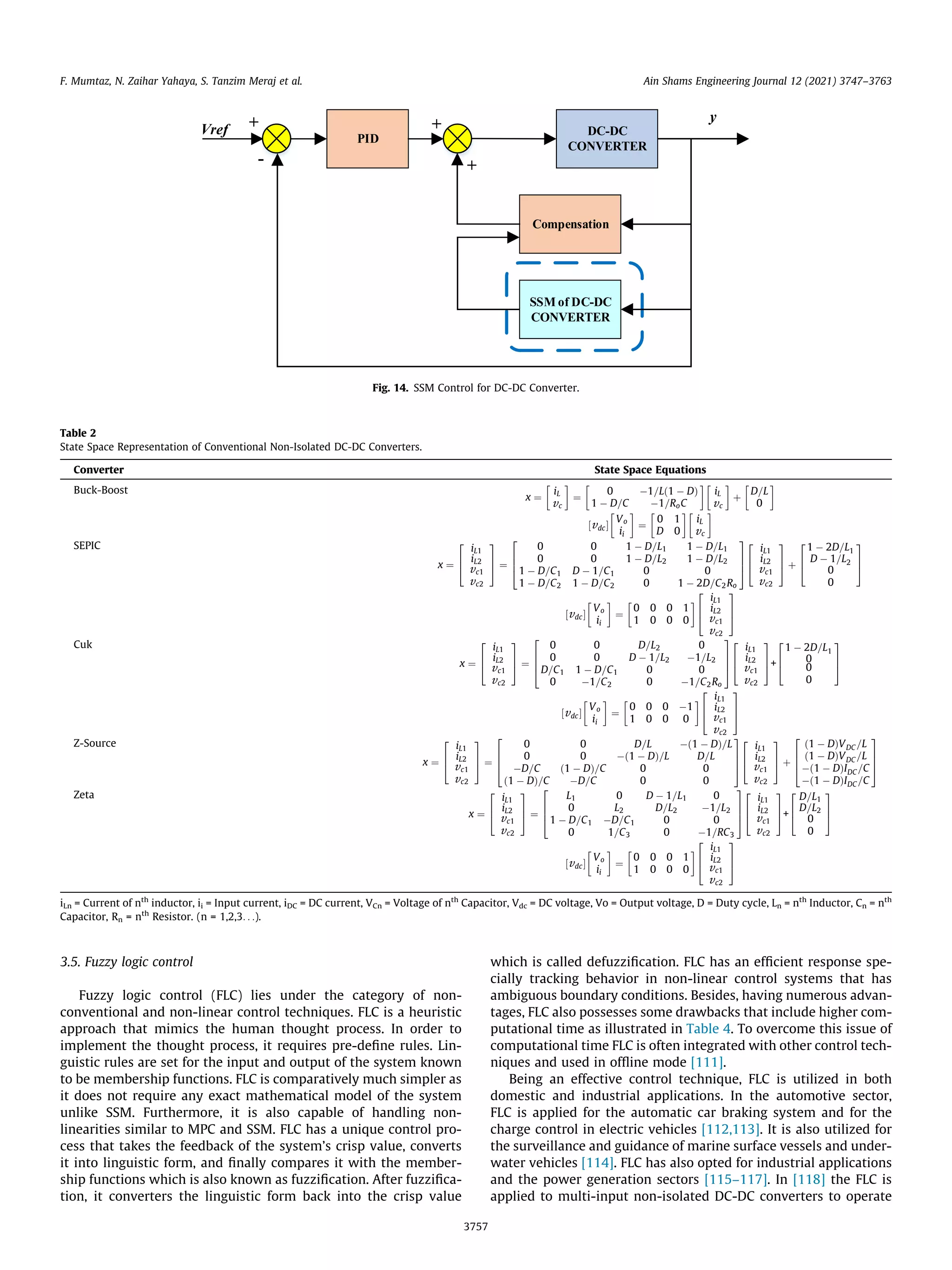 3.5. Fuzzy logic control
Fuzzy logic control (FLC) lies under the category of non-
conventional and non-linear control techniques. FLC is a heuristic
approach that mimics the human thought process. In order to
implement the thought process, it requires pre-define rules. Lin-
guistic rules are set for the input and output of the system known
to be membership functions. FLC is comparatively much simpler as
it does not require any exact mathematical model of the system
unlike SSM. Furthermore, it is also capable of handling non-
linearities similar to MPC and SSM. FLC has a unique control pro-
cess that takes the feedback of the system’s crisp value, converts
it into linguistic form, and finally compares it with the member-
ship functions which is also known as fuzzification. After fuzzifica-
tion, it converters the linguistic form back into the crisp value
which is called defuzzification. FLC has an efficient response spe-
cially tracking behavior in non-linear control systems that has
ambiguous boundary conditions. Besides, having numerous advan-
tages, FLC also possesses some drawbacks that include higher com-
putational time as illustrated in Table 4. To overcome this issue of
computational time FLC is often integrated with other control tech-
niques and used in offline mode [111].
Being an effective control technique, FLC is utilized in both
domestic and industrial applications. In the automotive sector,
FLC is applied for the automatic car braking system and for the
charge control in electric vehicles [112,113]. It is also utilized for
the surveillance and guidance of marine surface vessels and under-
water vehicles [114]. FLC has also opted for industrial applications
and the power generation sectors [115–117]. In [118] the FLC is
applied to multi-input non-isolated DC-DC converters to operate
PID
+
-
DC-DC
CONVERTER
Compensation
y
SSM of DC-DC
CONVERTER
+
+
Vref
Fig. 14. SSM Control for DC-DC Converter.
Table 2
State Space Representation of Conventional Non-Isolated DC-DC Converters.
Converter State Space Equations
Buck-Boost
x ¼
iL
vc
 
¼
0 1=L 1  D
ð Þ
1  D=C 1=RoC
 
iL
vc
 
þ
D=L
0
 
vdc
½ 
Vo
ii
 
¼
0 1
D 0
 
iL
vc
 
SEPIC
x ¼
iL1
iL2
vc1
vc2
2
6
4
3
7
5 ¼
0 0 1  D=L1 1  D=L1
0 0 1  D=L2 1  D=L2
1  D=C1 D  1=C1 0 0
1  D=C2 1  D=C2 0 1  2D=C2Ro
2
6
6
4
3
7
7
5
iL1
iL2
vc1
vc2
2
6
4
3
7
5 þ
1  2D=L1
D  1=L2
0
0
2
6
4
3
7
5
vdc
½ 
Vo
ii
 
¼
0 0 0 1
1 0 0 0
  iL1
iL2
vc1
vc2
2
6
4
3
7
5
Cuk
x ¼
iL1
iL2
vc1
vc2
2
6
4
3
7
5 ¼
0 0 D=L2 0
0 0 D  1=L2 1=L2
D=C1 1  D=C1 0 0
0 1=C2 0 1=C2Ro
2
6
6
4
3
7
7
5
iL1
iL2
vc1
vc2
2
6
4
3
7
5+
1  2D=L1
0
0
0
2
6
4
3
7
5
vdc
½ 
Vo
ii
 
¼
0 0 0 1
1 0 0 0
  iL1
iL2
vc1
vc2
2
6
4
3
7
5
Z-Source
x ¼
iL1
iL2
vc1
vc2
2
6
4
3
7
5 ¼
0 0 D=L ð1  DÞ=L
0 0 ð1  DÞ=L D=L
D=C ð1  DÞ=C 0 0
ð1  DÞ=C D=C 0 0
2
6
6
4
3
7
7
5
iL1
iL2
vc1
vc2
2
6
4
3
7
5 þ
ð1  DÞVDC =L
ð1  DÞVDC =L
ð1  DÞIDC =C
ð1  DÞIDC =C
2
6
6
4
3
7
7
5
Zeta
x ¼
iL1
iL2
vc1
vc2
2
6
4
3
7
5 ¼
L1 0 D  1=L1 0
0 L2 D=L2 1=L2
1  D=C1 D=C1 0 0
0 1=C3 0 1=RC3
2
6
6
4
3
7
7
5
iL1
iL2
vc1
vc2
2
6
4
3
7
5+
D=L1
D=L2
0
0
2
6
4
3
7
5
vdc
½ 
Vo
ii
 
¼
0 0 0 1
1 0 0 0
  iL1
iL2
vc1
vc2
2
6
4
3
7
5
iLn = Current of nth
inductor, ii = Input current, iDC = DC current, VCn = Voltage of nth
Capacitor, Vdc = DC voltage, Vo = Output voltage, D = Duty cycle, Ln = nth
Inductor, Cn = nth
Capacitor, Rn = nth
Resistor. (n = 1,2,3. . .).
F. Mumtaz, N. Zaihar Yahaya, S. Tanzim Meraj et al. Ain Shams Engineering Journal 12 (2021) 3747–3763
3757
 