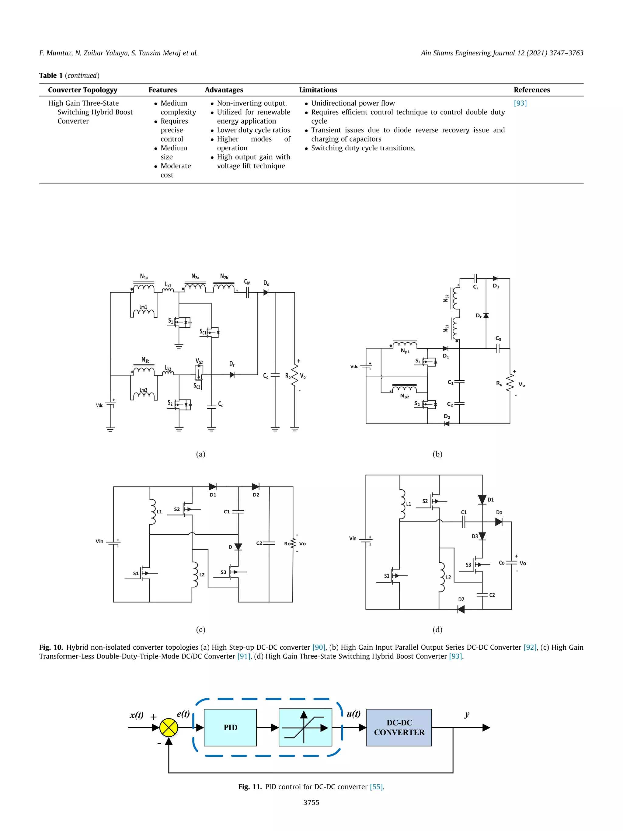 Table 1 (continued)
Converter Topologyy Features Advantages Limitations References
High Gain Three-State
Switching Hybrid Boost
Converter
 Medium
complexity
 Requires
precise
control
 Medium
size
 Moderate
cost
 Non-inverting output.
 Utilized for renewable
energy application
 Lower duty cycle ratios
 Higher modes of
operation
 High output gain with
voltage lift technique
 Unidirectional power flow
 Requires efficient control technique to control double duty
cycle
 Transient issues due to diode reverse recovery issue and
charging of capacitors
 Switching duty cycle transitions.
[93]
Fig. 10. Hybrid non-isolated converter topologies (a) High Step-up DC-DC converter [90], (b) High Gain Input Parallel Output Series DC-DC Converter [92], (c) High Gain
Transformer-Less Double-Duty-Triple-Mode DC/DC Converter [91], (d) High Gain Three-State Switching Hybrid Boost Converter [93].
PID
+
-
DC-DC
CONVERTER
y
e(t) u(t)
x(t)
Fig. 11. PID control for DC-DC converter [55].
F. Mumtaz, N. Zaihar Yahaya, S. Tanzim Meraj et al. Ain Shams Engineering Journal 12 (2021) 3747–3763
3755
 