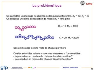 Polymères / Introduction
IUPAC
18
On considère un mélange de chaînes de longueurs différentes, X1 = 10; X2 = 20
On suppose...