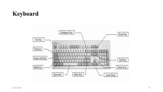 Keyboard
35
2/25/2024
 