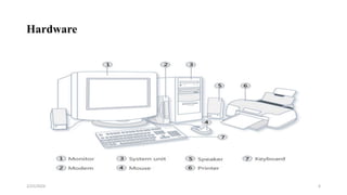 Hardware
6
2/25/2024
 