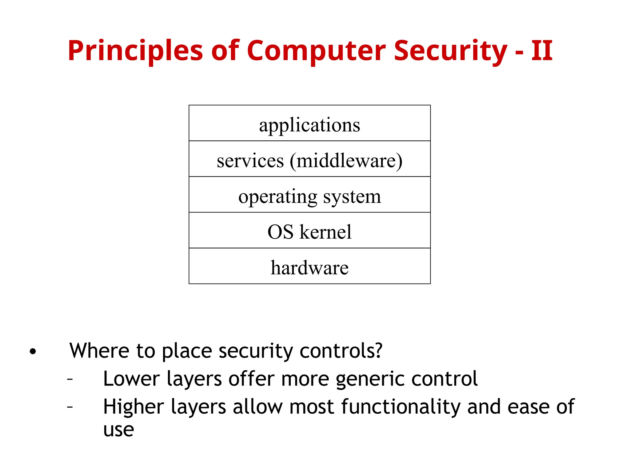• Where to place security controls?
– Lower layers offer more generic control
– Higher layers allow most functionality and ease of
use
Principles of Computer Security - II
hardware
applications
services (middleware)
operating system
OS kernel
 