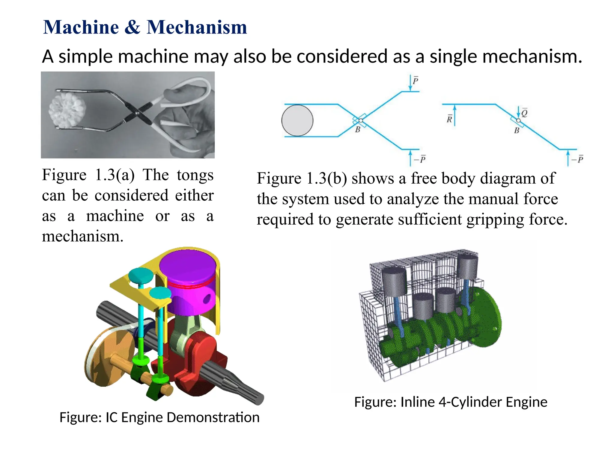 A simple machine may also be considered as a single mechanism.
Figure 1.3(b) shows a free body diagram of
the system used to analyze the manual force
required to generate sufficient gripping force.
Figure 1.3(a) The tongs
can be considered either
as a machine or as a
mechanism.
Figure: Inline 4-Cylinder Engine
Figure: IC Engine Demonstration
Machine & Mechanism
 