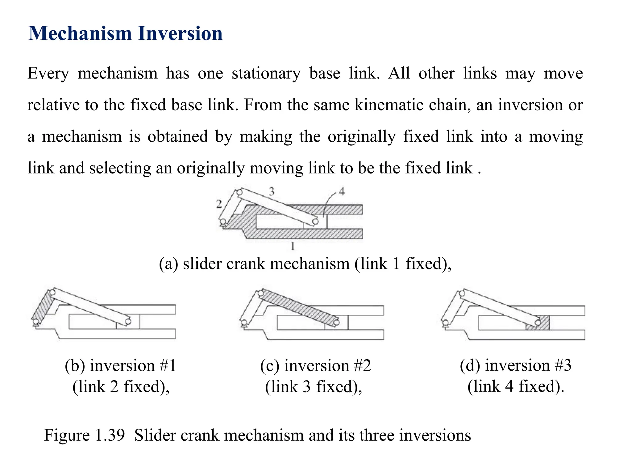 Every mechanism has one stationary base link. All other links may move
relative to the fixed base link. From the same kinematic chain, an inversion or
a mechanism is obtained by making the originally fixed link into a moving
link and selecting an originally moving link to be the fixed link .
Mechanism Inversion
Figure 1.39 Slider crank mechanism and its three inversions
(a) slider crank mechanism (link 1 fixed),
(b) inversion #1
(link 2 fixed),
(c) inversion #2
(link 3 fixed),
(d) inversion #3
(link 4 fixed).
 