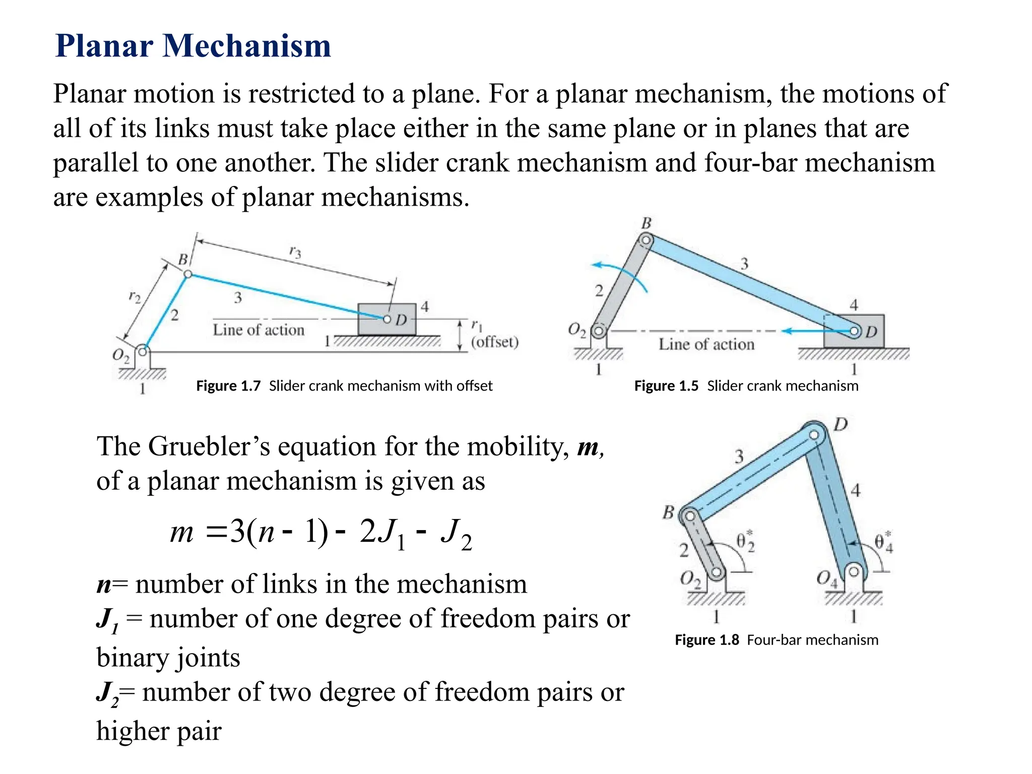Planar motion is restricted to a plane. For a planar mechanism, the motions of
all of its links must take place either in the same plane or in planes that are
parallel to one another. The slider crank mechanism and four-bar mechanism
are examples of planar mechanisms.
Planar Mechanism
Figure 1.5 Slider crank mechanism
Figure 1.7 Slider crank mechanism with offset
Figure 1.8 Four-bar mechanism
The Gruebler’s equation for the mobility, m,
of a planar mechanism is given as
n= number of links in the mechanism
J1 = number of one degree of freedom pairs or
binary joints
J2= number of two degree of freedom pairs or
higher pair
2
1
2
)
1
(
3 J
J
n
m 



 