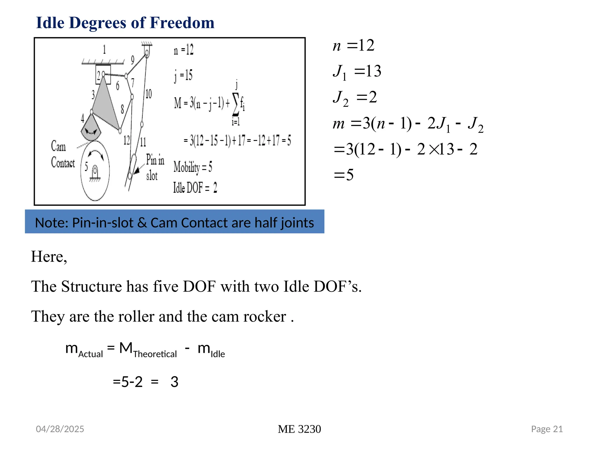04/28/2025 ME 3230 Page 21
Note: Pin-in-slot & Cam Contact are half joints
5
2
13
2
)
1
12
(
3
2
)
1
(
3
2
13
12
2
1
2
1













J
J
n
m
J
J
n
Here,
The Structure has five DOF with two Idle DOF’s.
They are the roller and the cam rocker .
mActual = MTheoretical - mIdle
=5-2 = 3
Idle Degrees of Freedom
 