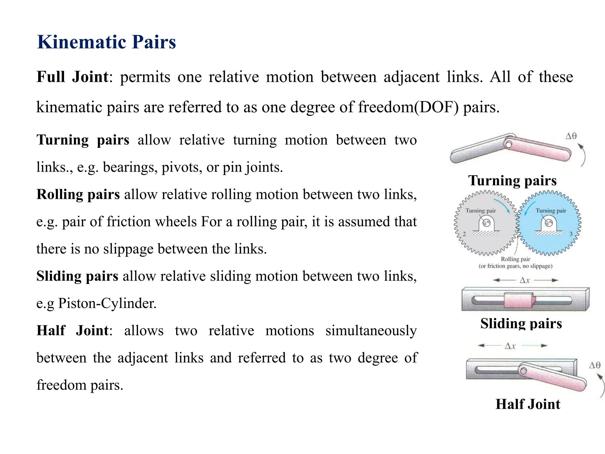 Full Joint: permits one relative motion between adjacent links. All of these
kinematic pairs are referred to as one degree of freedom(DOF) pairs.
Turning pairs allow relative turning motion between two
links., e.g. bearings, pivots, or pin joints.
Rolling pairs allow relative rolling motion between two links,
e.g. pair of friction wheels For a rolling pair, it is assumed that
there is no slippage between the links.
Sliding pairs allow relative sliding motion between two links,
e.g Piston-Cylinder.
Half Joint: allows two relative motions simultaneously
between the adjacent links and referred to as two degree of
freedom pairs.
Sliding pairs
Turning pairs
Half Joint
Kinematic Pairs
 
