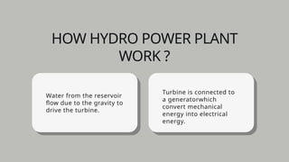 Rps Rana RPS (Rana Pratap Sagar Hydroelectric power plant Rawatbhata Dam)(1).pptx