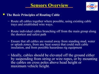 Mud logging technology project Introduction[1].ppt