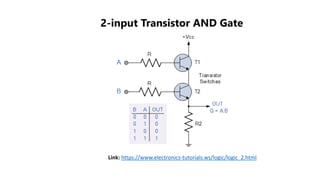 2-input Transistor AND Gate
Link: https://www.electronics-tutorials.ws/logic/logic_2.html
 