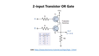 2-input Transistor OR Gate
Link: https://www.electronics-tutorials.ws/logic/logic_3.html
 