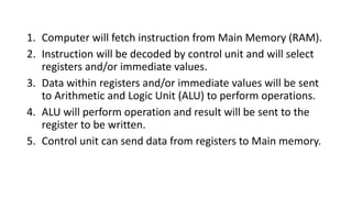 1. Computer will fetch instruction from Main Memory (RAM).
2. Instruction will be decoded by control unit and will select
registers and/or immediate values.
3. Data within registers and/or immediate values will be sent
to Arithmetic and Logic Unit (ALU) to perform operations.
4. ALU will perform operation and result will be sent to the
register to be written.
5. Control unit can send data from registers to Main memory.
 