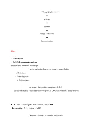 DD  En F

Culture

Médias

France Télévisions

Communication
Plan :
- Introduction
- Le DD: le nouveau paradigme
Introduction : naissance du concept
• Une formalisation du concept à travers ses évolutions :
a. Historiques
b. Sémiologiques
c. Sociologiques
• Les acteurs français face aux enjeux du DD
Les acteurs publics /financiers/ économiques Les ONG / associations/ la société civile
I – Le rôle de l’entreprise de médias au sein du DD
Introduction : 3 - La culture et le DD
• Evolution et impacts des médias audiovisuels
 