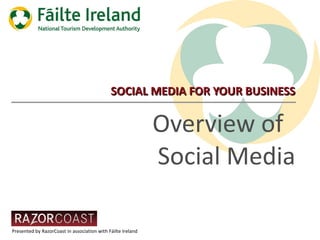SOCIAL MEDIA FOR YOUR BUSINESS Overview of  Social Media 