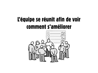 L’équipe se réunit afin de voir
    comment s’améliorer
 