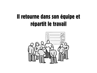 Il retourne dans son équipe et
       répartit le travail
 