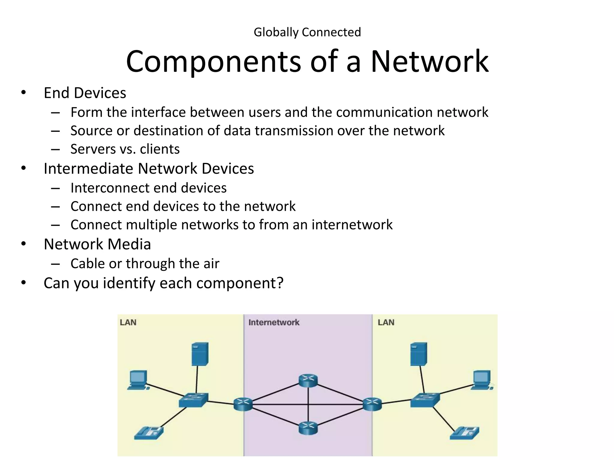 Globally Connected
Components of a Network
• End Devices
– Form the interface between users and the communication network
– Source or destination of data transmission over the network
– Servers vs. clients
• Intermediate Network Devices
– Interconnect end devices
– Connect end devices to the network
– Connect multiple networks to from an internetwork
• Network Media
– Cable or through the air
• Can you identify each component?
 