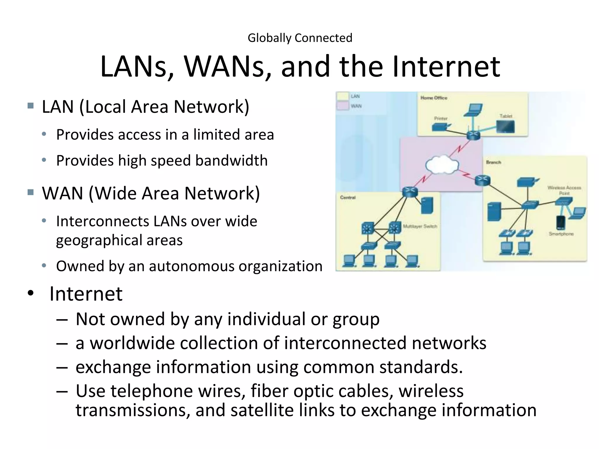 Globally Connected
LANs, WANs, and the Internet
• Internet
– Not owned by any individual or group
– a worldwide collection of interconnected networks
– exchange information using common standards.
– Use telephone wires, fiber optic cables, wireless
transmissions, and satellite links to exchange information
 LAN (Local Area Network)
• Provides access in a limited area
• Provides high speed bandwidth
 WAN (Wide Area Network)
• Interconnects LANs over wide
geographical areas
• Owned by an autonomous organization
 