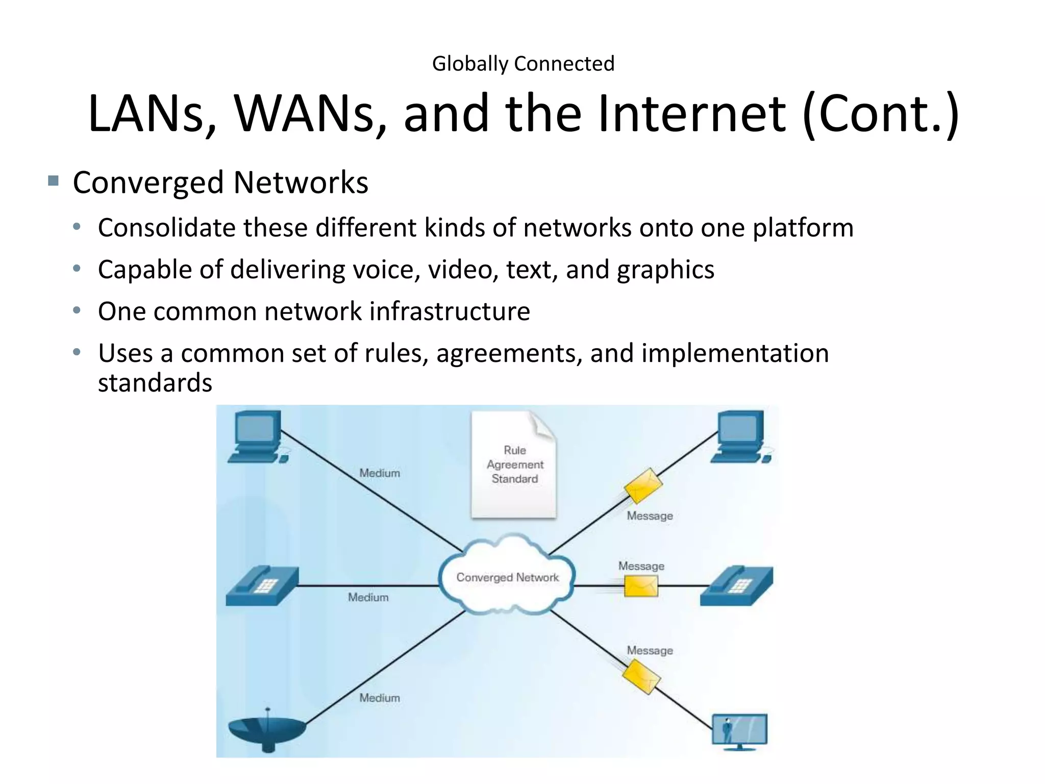 Globally Connected
LANs, WANs, and the Internet (Cont.)
 Converged Networks
• Consolidate these different kinds of networks onto one platform
• Capable of delivering voice, video, text, and graphics
• One common network infrastructure
• Uses a common set of rules, agreements, and implementation
standards
 