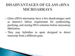 



Glass cDNA microarray have a few disadvantages such
as intensive labour requirement for synthesizing,
purifying, and storing DNA solutions before microarray
fabrication.
They may hybridise to spots designed to detect
transcript from a different gene.

 