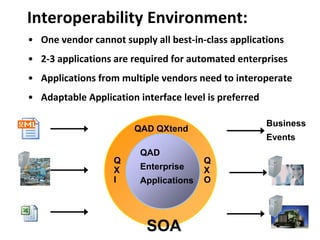 Introduction 2012 (2) | PPTX