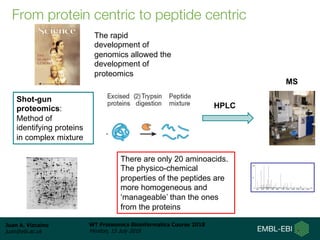 Introduction to the Proteomics Bioinformatics Course 2018 | PDF