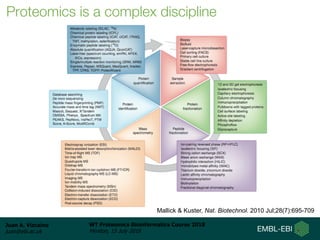 Introduction to the Proteomics Bioinformatics Course 2018 | PDF