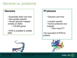 Introduction to the Proteomics Bioinformatics Course 2018 | PDF
