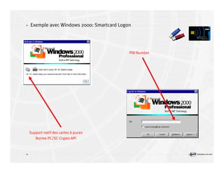 Introduction à la sécurité informatique Volume2