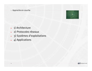 Introduction à la sécurité informatique Volume2