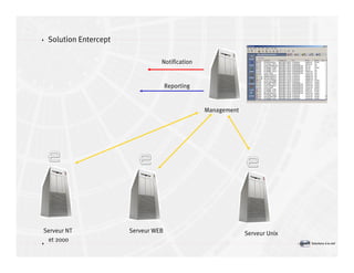 Introduction à la sécurité informatique Volume2