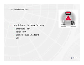 Introduction à la sécurité informatique Volume2