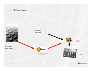 Introduction à la sécurité informatique Volume2