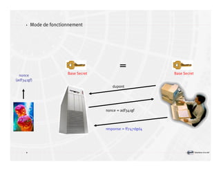 Introduction à la sécurité informatique Volume2