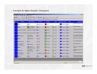 Introduction à la sécurité informatique Volume2