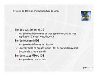 Introduction à la sécurité informatique Volume2
