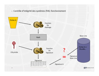Introduction à la sécurité informatique Volume2