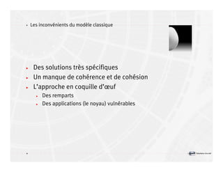 Introduction à la sécurité informatique Volume2