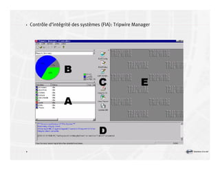 Introduction à la sécurité informatique Volume2