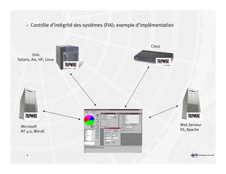 Introduction à la sécurité informatique Volume2