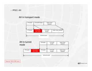 Introduction à la sécurité informatique Volume2