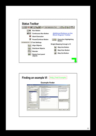 Status Toolbar

        Run Button

        Continuous Run Button      Additional Buttons on the
                                   Block Diagram Toolbar
        Abort Execution

        Pause/Continue Button            Execution Highlighting
                                         Button
        Text Settings
                                Single-Stepping through a VI
        Align Objects
                                         Step Into Button
        Distribute Objects
                                         Step Over Button
        Reorder
                                         Step Out Button
        Resize front panel
        objects




Finding an example VI           Help_Find Examples

                     Example finder




                                                                  11
 