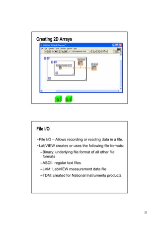 Creating 2D Arrays




            9     9-1




File I/O

• I/O –Allows recording or reading data in a file.
File
•
LabVIEW creates or uses the following file formats:
  –Binary: underlying file format of all other file
   formats
  –ASCII: regular text files
  –LVM: LabVIEW measurement data file
  –TDM: created for National Instruments products




                                                      31
 