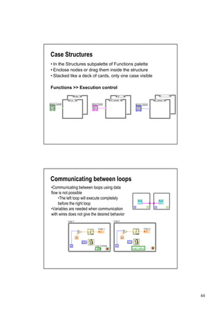 Case Structures
• the Structures subpalette of Functions palette
 In
•Enclose nodes or drag them inside the structure
•Stacked like a deck of cards, only one case visible

Functions >> Execution control




Communicating between loops
•Communicating between loops using data
flow is not possible
    • left loop will execute completely
      The
    before the right loop
•Variables are needed when communication
with wires does not give the desired behavior




                                                       44
 