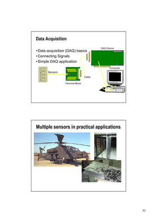 Data Acquisition
                                         DAQ Device
•
Data acquisition (DAQ) basics
•
Connecting Signals
•
Simple DAQ application
                                               Computer
      Sensors
                                 Cable

                Terminal Block




Multiple sensors in practical applications




                                                          53
 