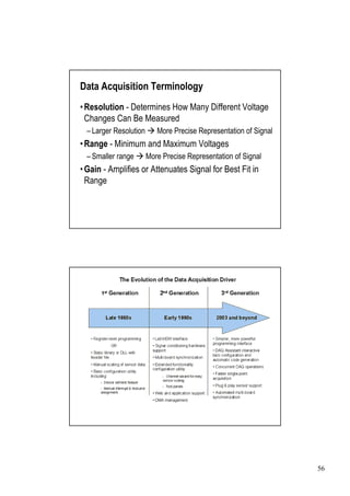 Data Acquisition Terminology
Resolution - Determines How Many Different Voltage
•
Changes Can Be Measured
 –Larger Resolution  More Precise Representation of Signal
Range - Minimum and Maximum Voltages
•
 –Smaller range  More Precise Representation of Signal
Gain
• - Amplifies or Attenuates Signal for Best Fit in
Range




                                                              56
 